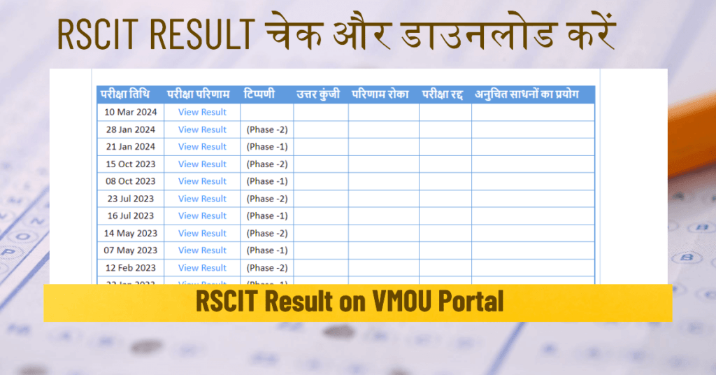 rkcl VMOU RSCIT Result 2024 Easy Check Score and Download Result