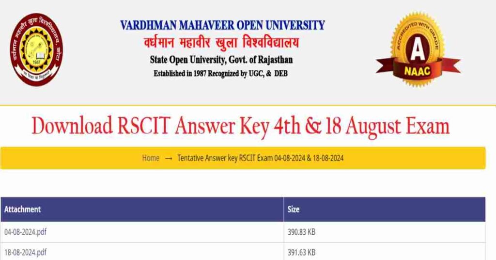 Official RSCIT Answer key 4 and 18 August 2024 Exam Download PDF