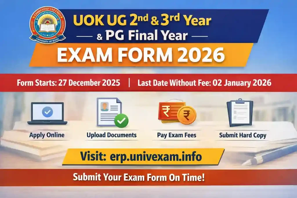 UOK UG 2nd & 3rd Year and PG Final Year Main Exam Form 2026